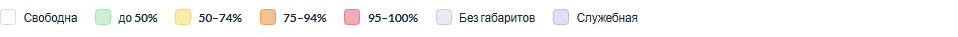 Легенда карты: свободная ячейка, уровни заполнения, отсутствие габаритов и служебная ячейка
