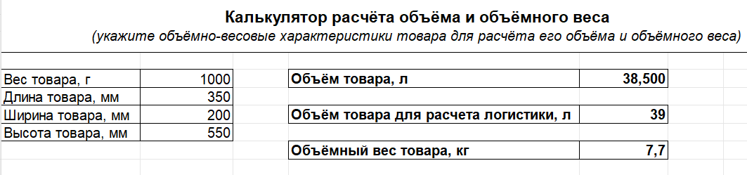 как рассчитать объемный вес озон