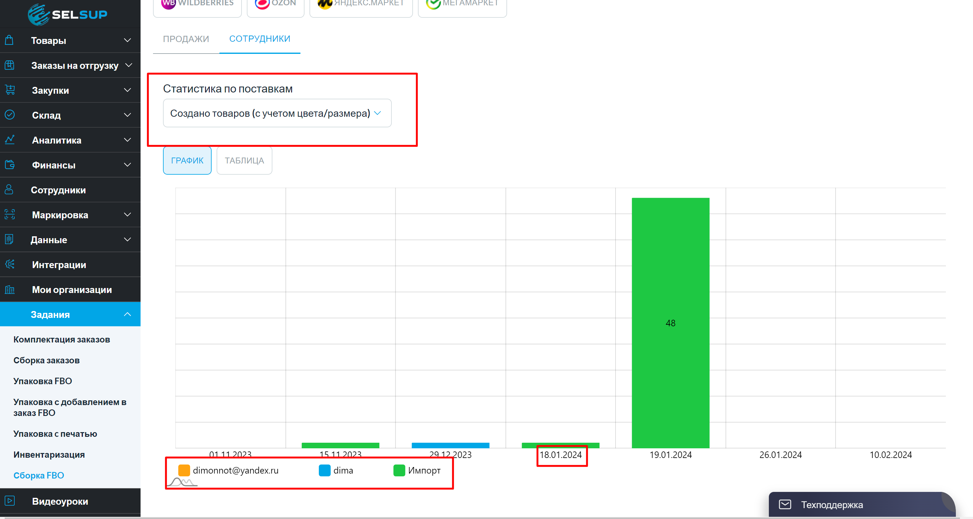 Дашборд SelSup | SelSup - сервис для маркетплейсов на базе интеграции по  API. Управление продажами на Wildberries, Ozon, ЯндексМаркет,  СберМегаМаркет, AliExpress.