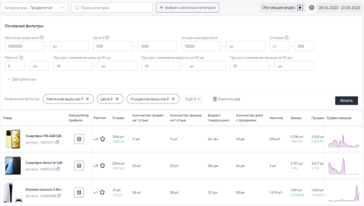 Сервис аналитики Marketguru