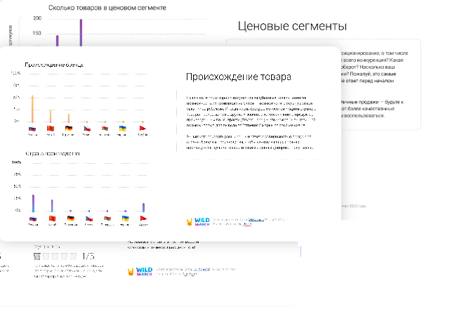 wondersell сервис