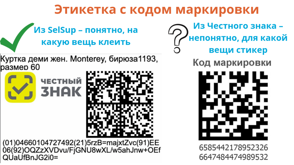 Маркировка товаров 2025: изменения и пилотные проекты Честного знака