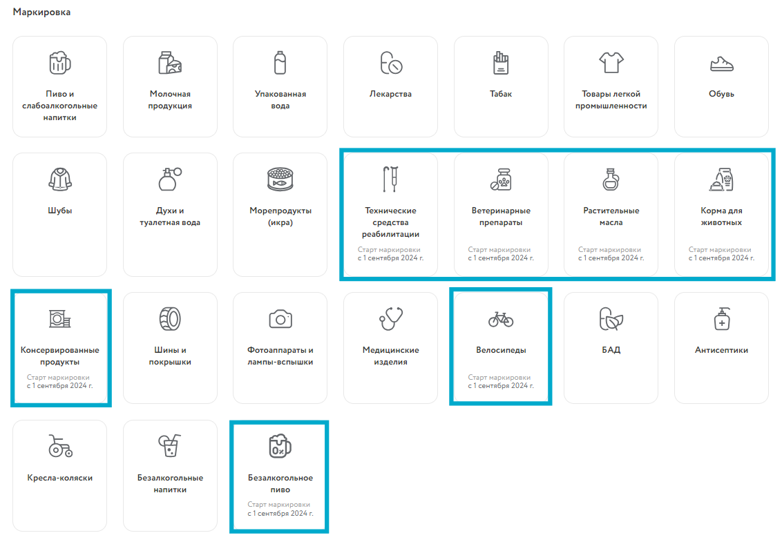 перечень товаров для маркировки