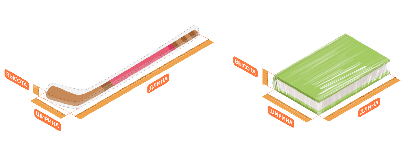 как измерять габариты товара на Вайлдберриз