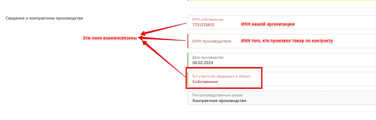 Ввод товара в оборот собственником