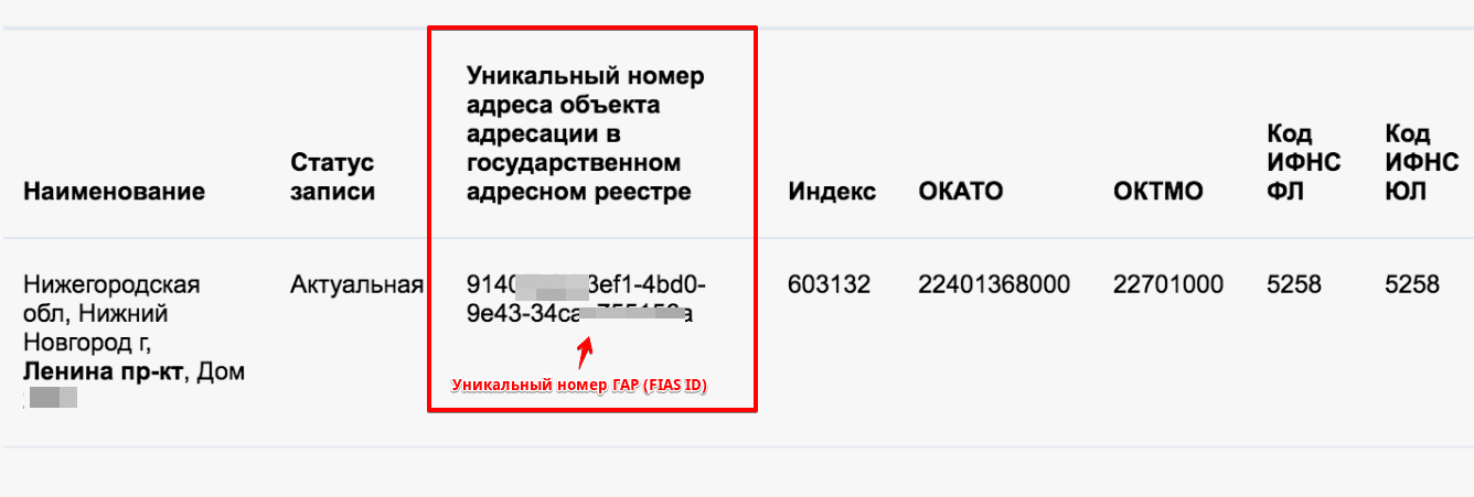 код ФИАС