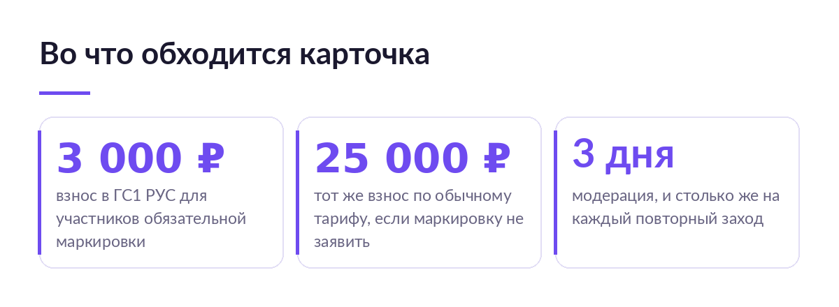 Карточки с цифрами: взнос в ГС1 РУС 3 000 и 25 000 рублей и три рабочих дня на модерацию карточки товара