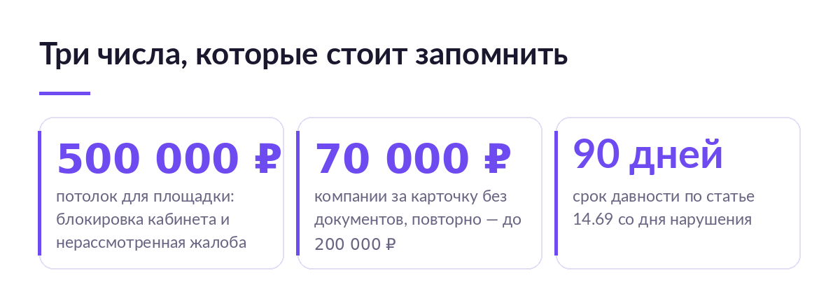 Три числа по закону 295-ФЗ: 500 тысяч рублей потолок штрафа площадке, 70 тысяч рублей продавцу и 90 дней срока давности