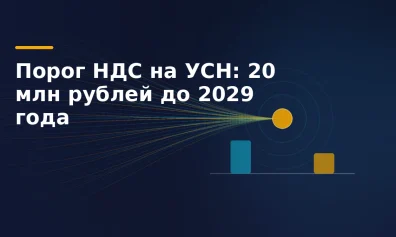Лимит НДС на УСН: 20 млн ₽, две шкалы порога и что считать продавцу