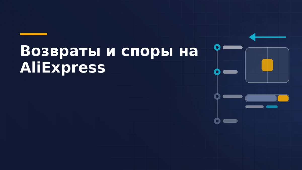 Возвращённая посылка идёт обратно к продавцу, рядом шкала сроков спора и заблокированная сумма заказа