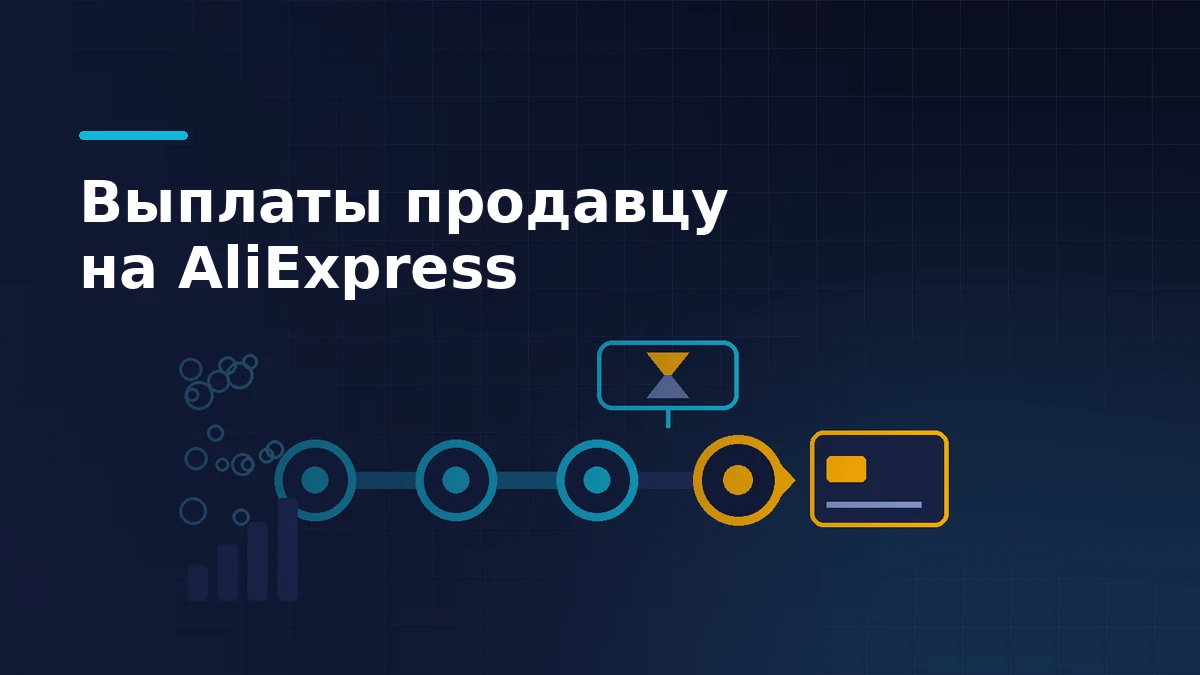 Схема движения денег продавца AliExpress: четыре узла на линии, зона ожидания с песочными часами и банковская карта в конце