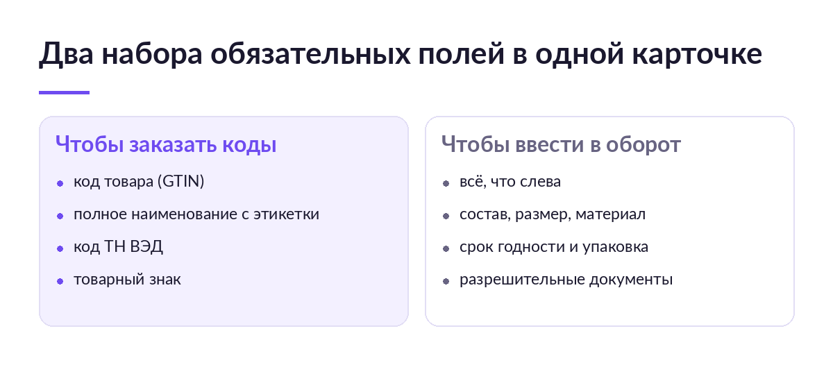 Схема: какие поля карточки Национального каталога нужны для заказа кодов маркировки и какие для ввода товара в оборот