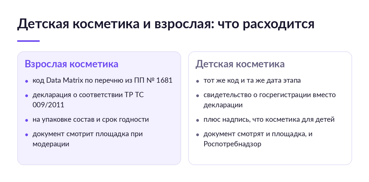 Схема отличий детской косметики от взрослой: код Data Matrix одинаковый, а вместо декларации нужно свидетельство о государственной регистрации