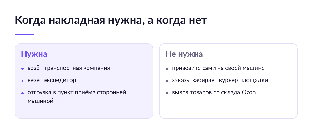 Сравнение двух колонок: накладная нужна при перевозке транспортной компанией и экспедитором, не нужна при своей машине, курьере площадки и вывозе товаров