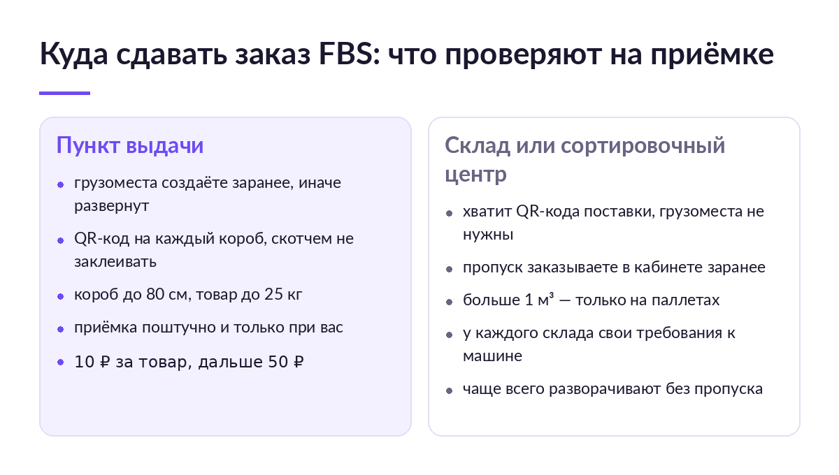 Сравнение приёмки FBS: пункт выдачи требует грузоместа и QR на коробе, склад и сортировочный центр — пропуск и паллеты