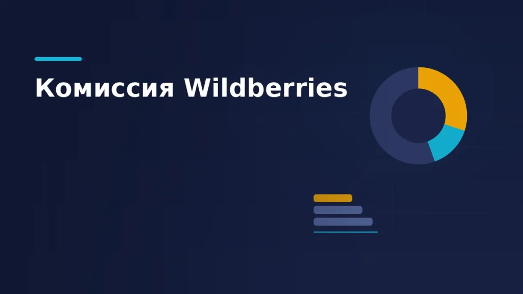 Кольцевая диаграмма с жёлтым и бирюзовым сегментами и стопка из трёх слоёв рядом