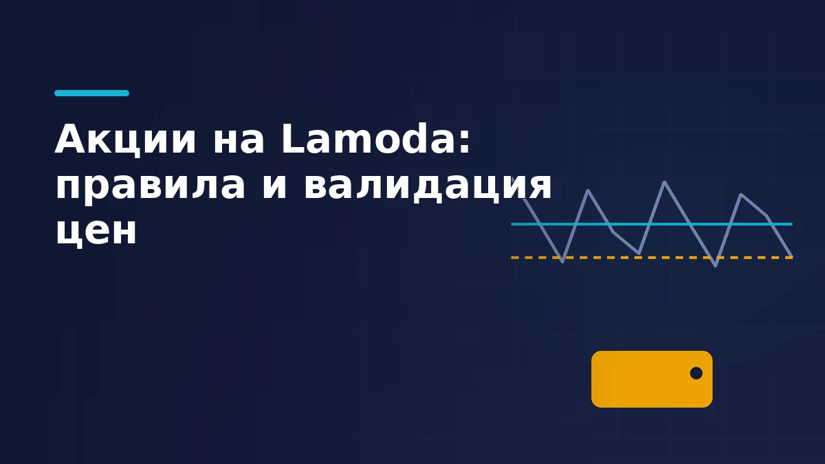 График цены с медианной линией и пунктирным порогом ниже неё, под ним жёлтый ценник