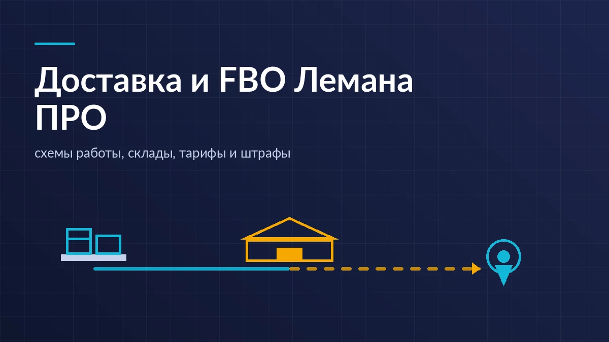 Маршрут отправления маркетплейса: паллета со склада продавца, сортировочный центр и точка выдачи клиенту