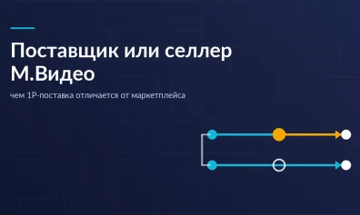 Поставщик или селлер М.Видео: чем 1P-поставка отличается от маркетплейса