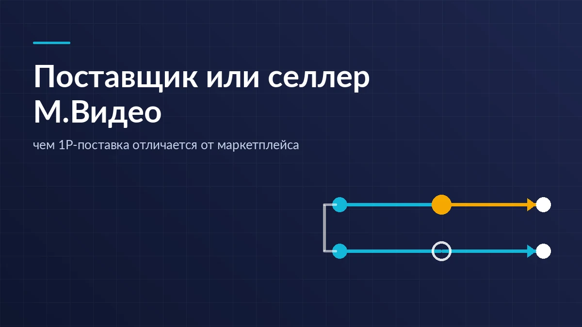Развилка двух моделей работы с М.Видео: в одной товар переходит ритейлеру, в другой остаётся у продавца до покупателя