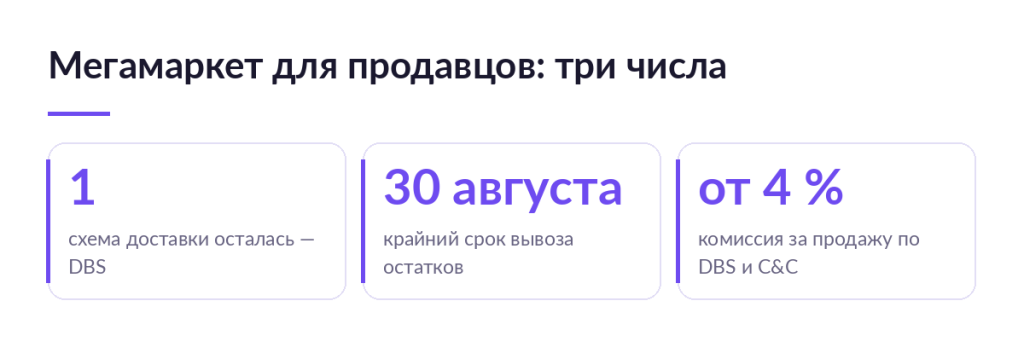 Карточки с числами: осталась одна схема доставки DBS, вывоз остатков до 30 августа, комиссия за продажу от 4 процентов