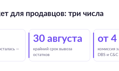 Мегамаркет для продавцов в 2026 году: что осталось от площадки