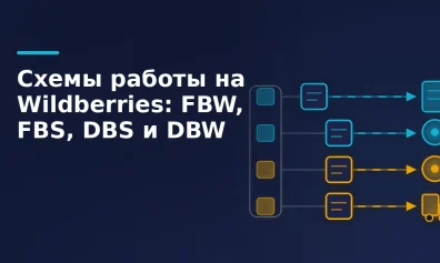 Схемы работы на Wildberries: FBW, FBS, DBS, EDBS, DBW и Click and Collect