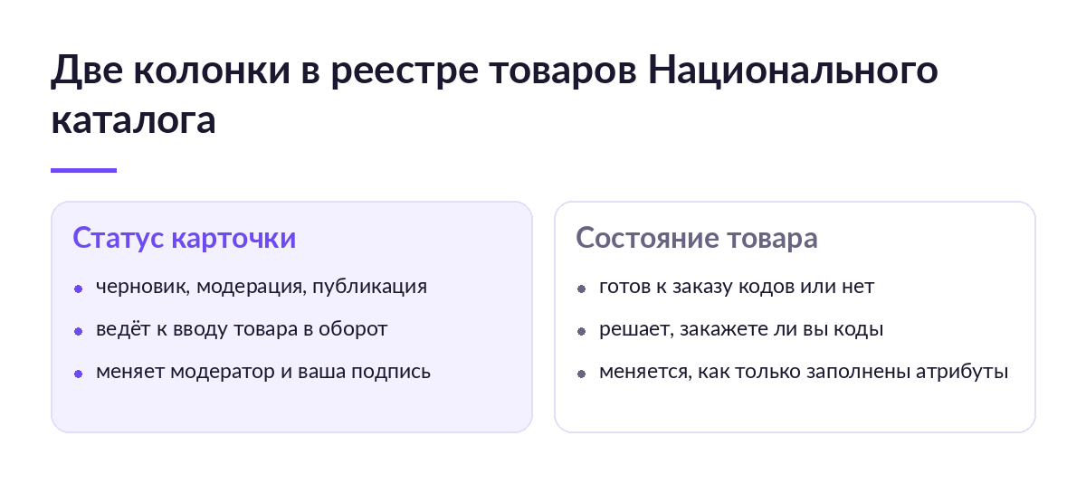 Схема: колонка «Статус карточки» и колонка «Состояние товара» в реестре Национального каталога отвечают за разные действия