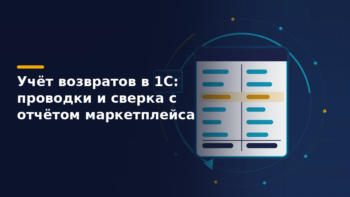 Тёмно-синяя обложка: справа карточка журнала проводок с двумя колонками сумм, вокруг неё бирюзовая петля возврата с коробкой, одна строка отмечена жёлтым