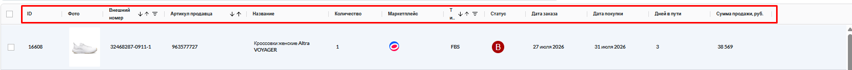 Таблица заказов в новом интерфейсе отчёта