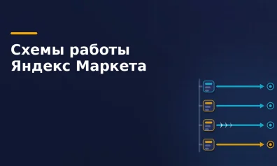 Схемы работы на Яндекс Маркете: FBY, FBS, Экспресс и DBS