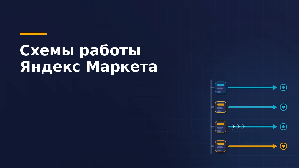 Четыре схемы работы Яндекс Маркета: склад площадки и свой склад, маршруты доставки до покупателя