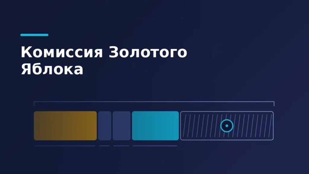 Полоса цены товара, разбитая на сегменты расходов, и незакрашенный сегмент комиссии Золотого Яблока со знаком вопроса