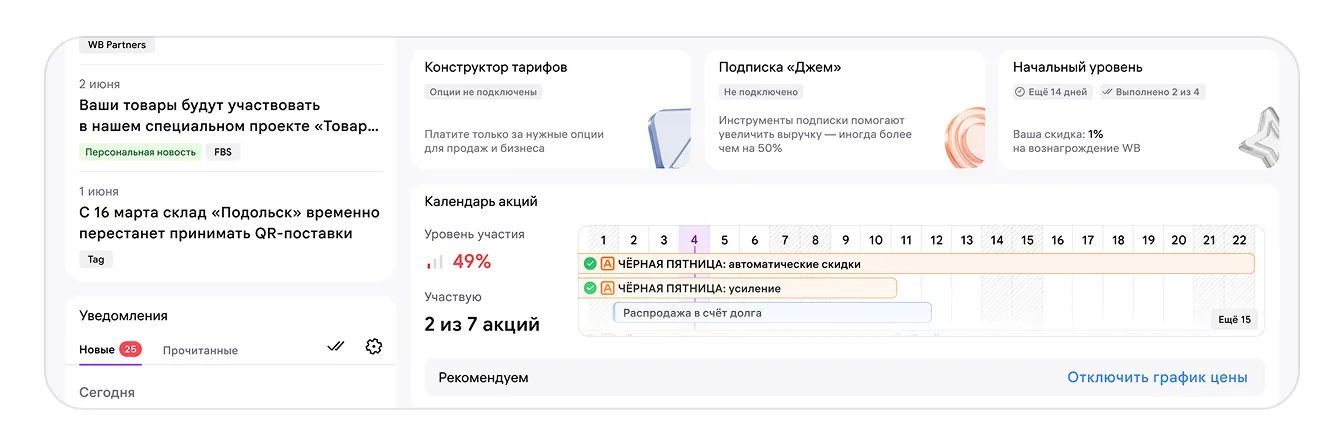 Акции на Wildberries: экран шага 1 в кабинете Wildberries
