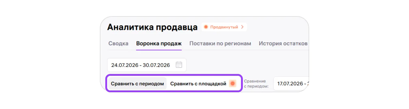 Вход в отчёт Воронка продаж в аналитике Wildberries