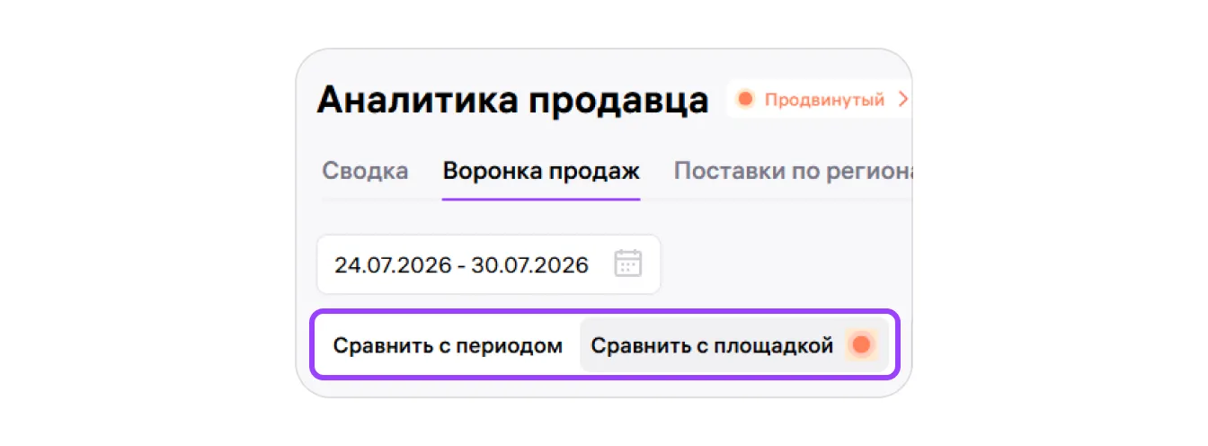 Вкладка сравнения воронки продаж с площадкой Wildberries