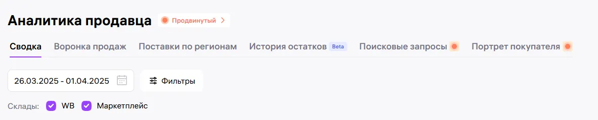 Экран сводки аналитики с ключевыми показателями Wildberries