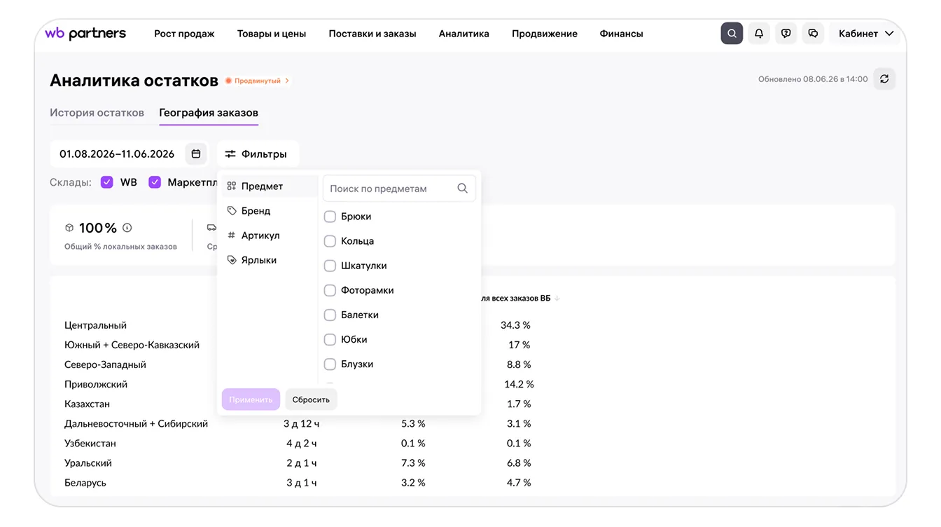 Фильтры периода, предмета, бренда и артикула в отчёте География заказов Wildberries