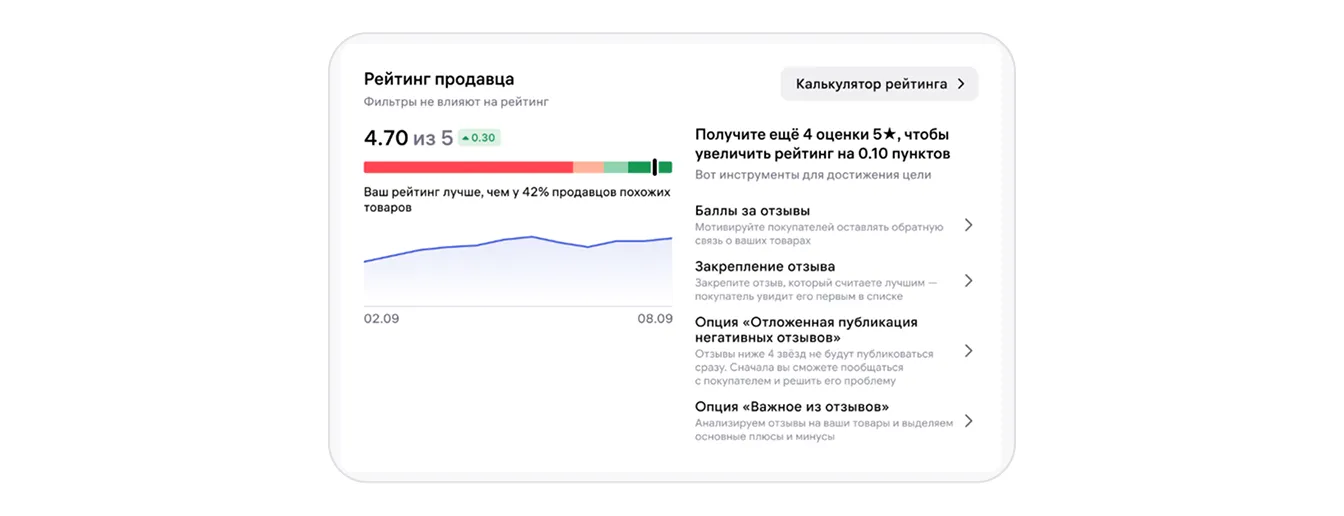 Отчёт «Оценка товара»: экран шага 2 в кабинете Wildberries