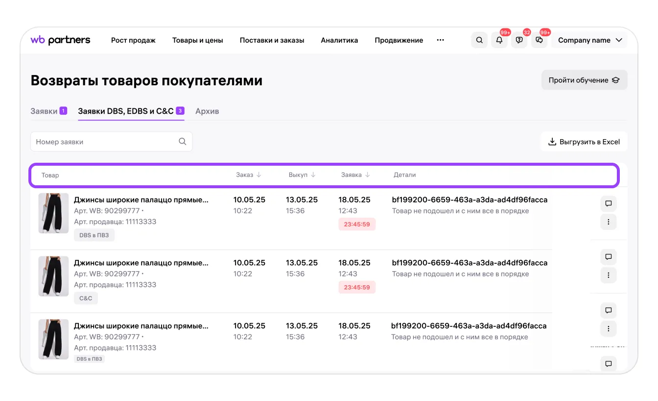 image.png — Отмена заказов, возвраты и штрафы при работе по модели «Витрина» (DBS)