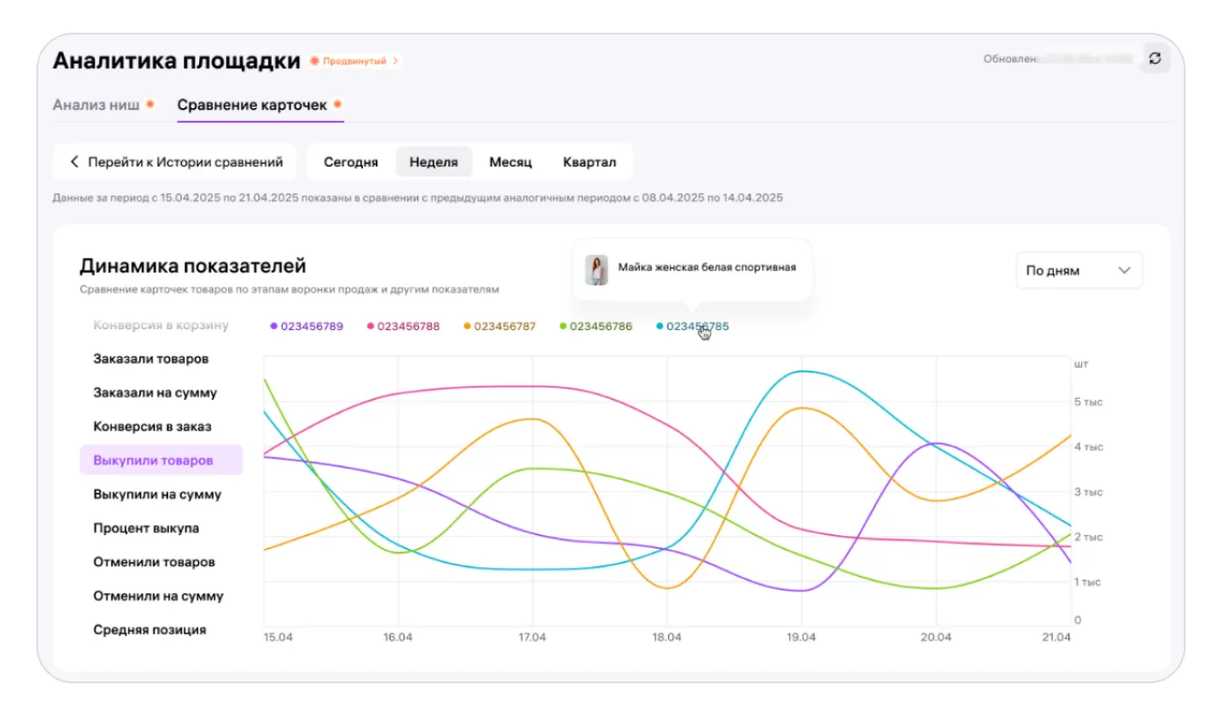 Как и какие карточки сравнивают продавцы на Wildberries: экран шага 1 в кабинете Wildberries