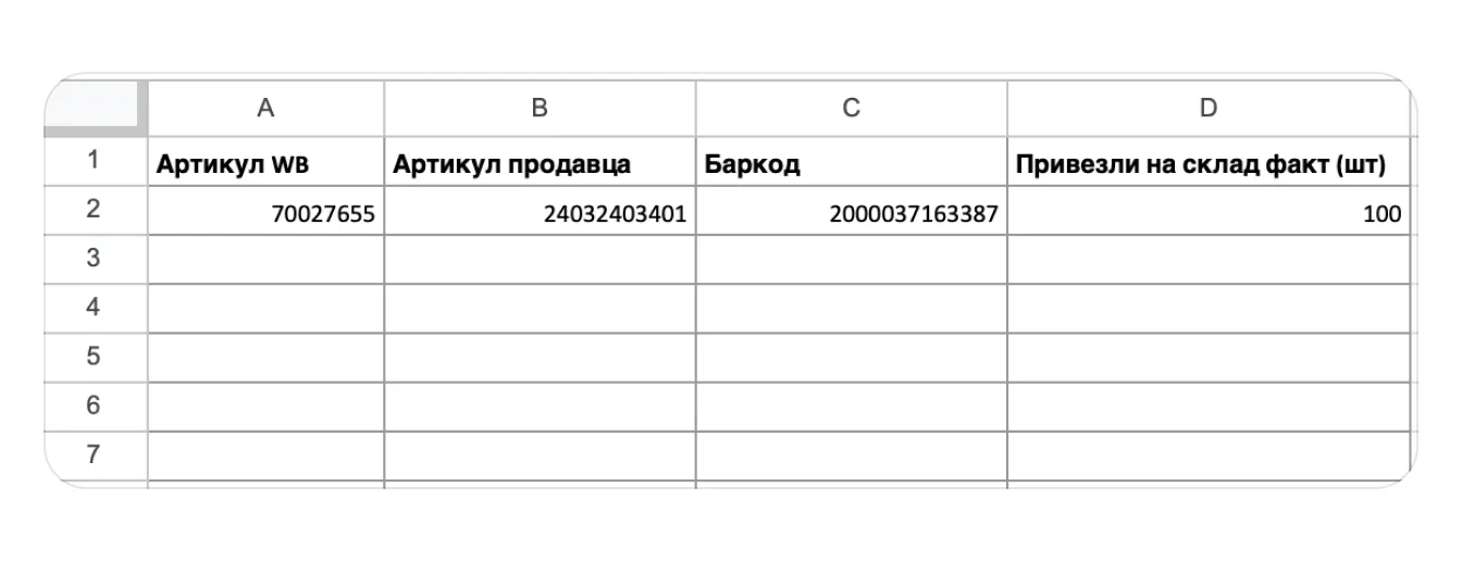 Материал инструкции: Акт корректировки