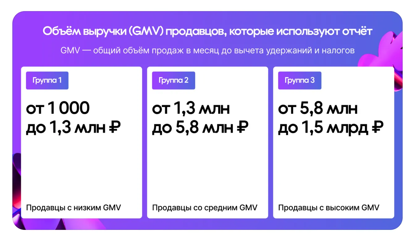 Как и какие карточки сравнивают продавцы на Wildberries: экран шага 3 в кабинете Wildberries