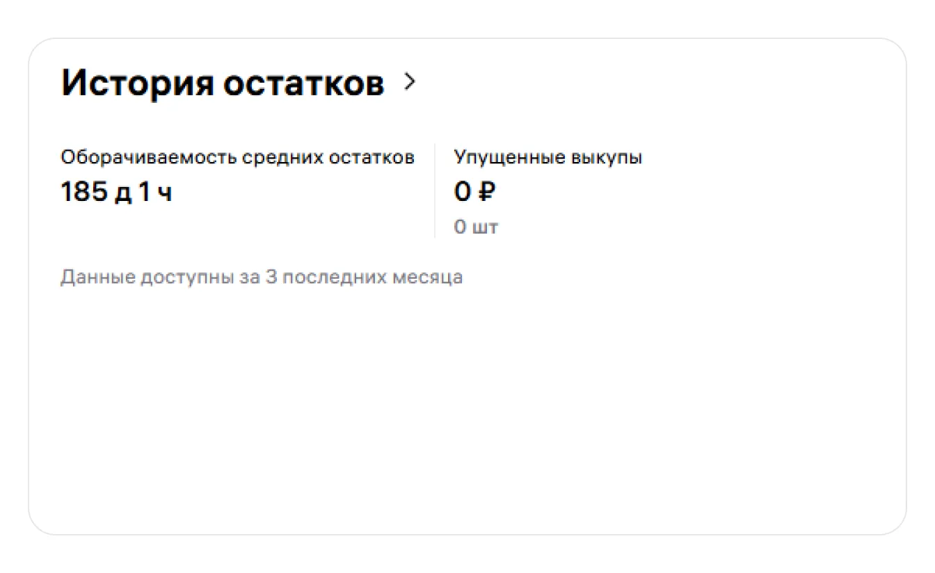 Настройка аналитических виджетов в сводке Wildberries