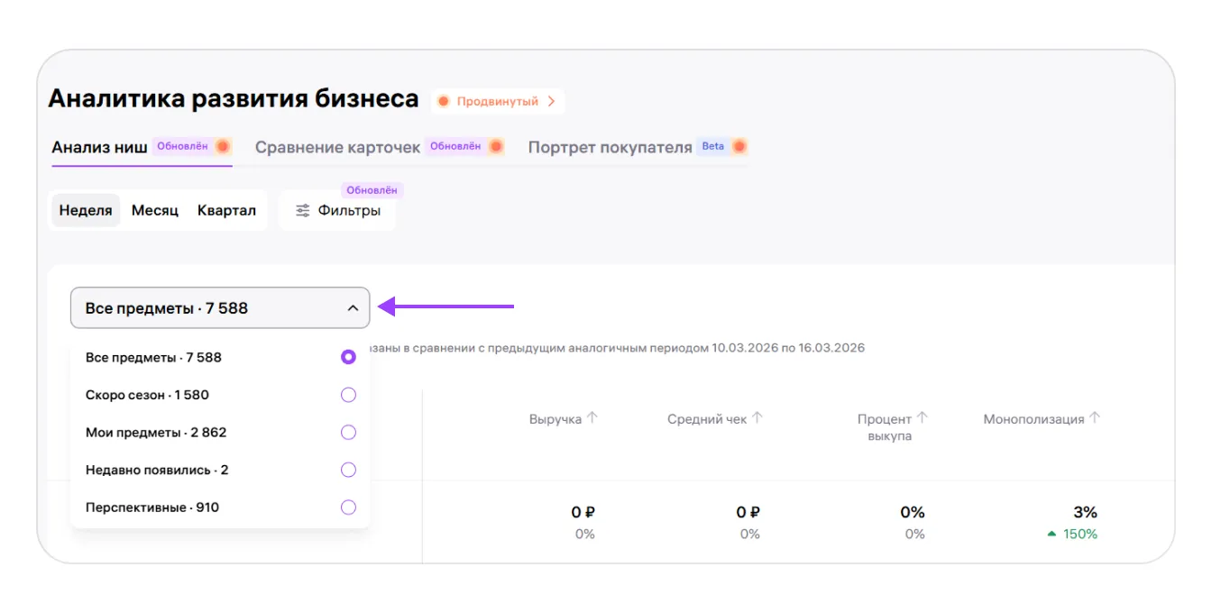 image6.png — Отчёт «Анализ ниш»