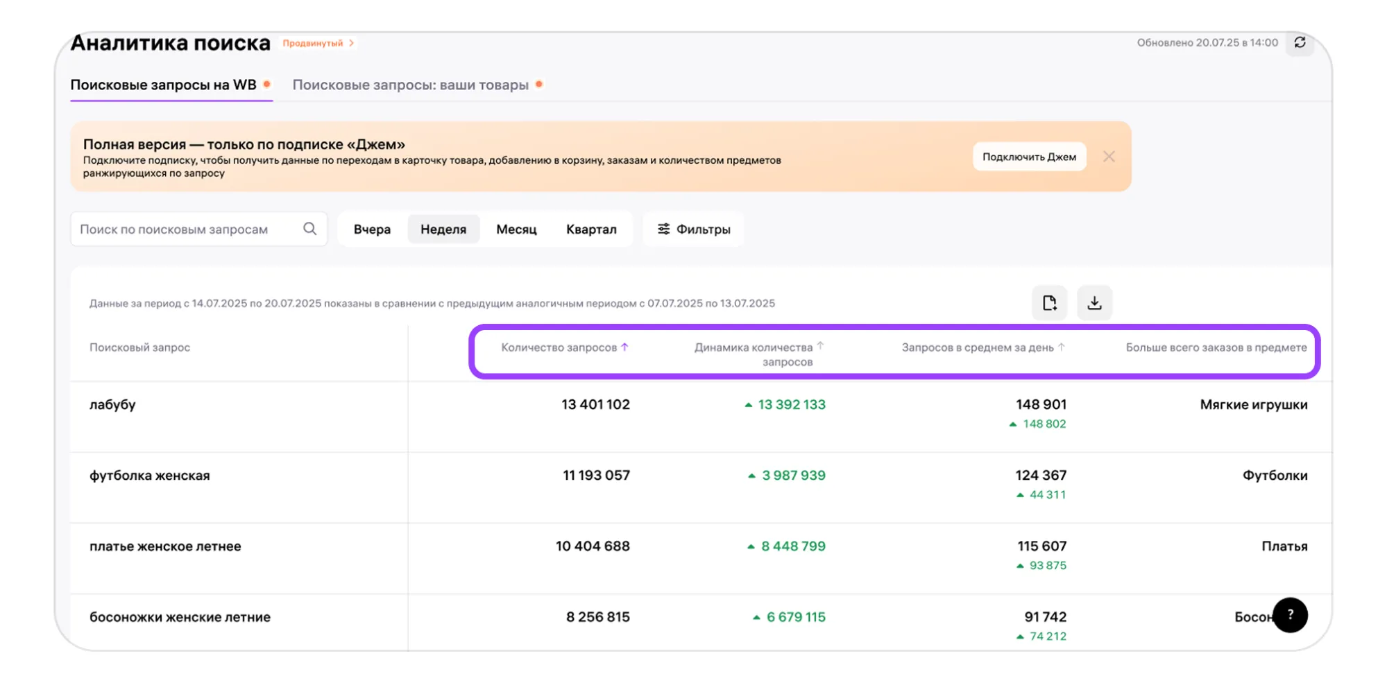 Фильтры и период анализа в отчёте поисковых запросов Wildberries