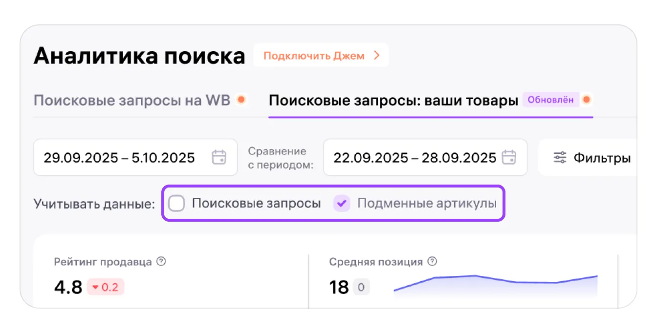Таблица запросов и показателей карточек продавца на Wildberries