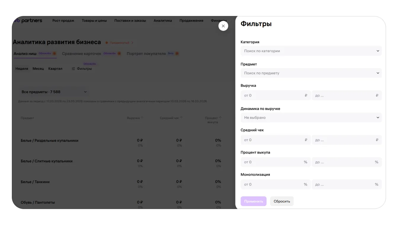image3.png — Отчёт «Анализ ниш»