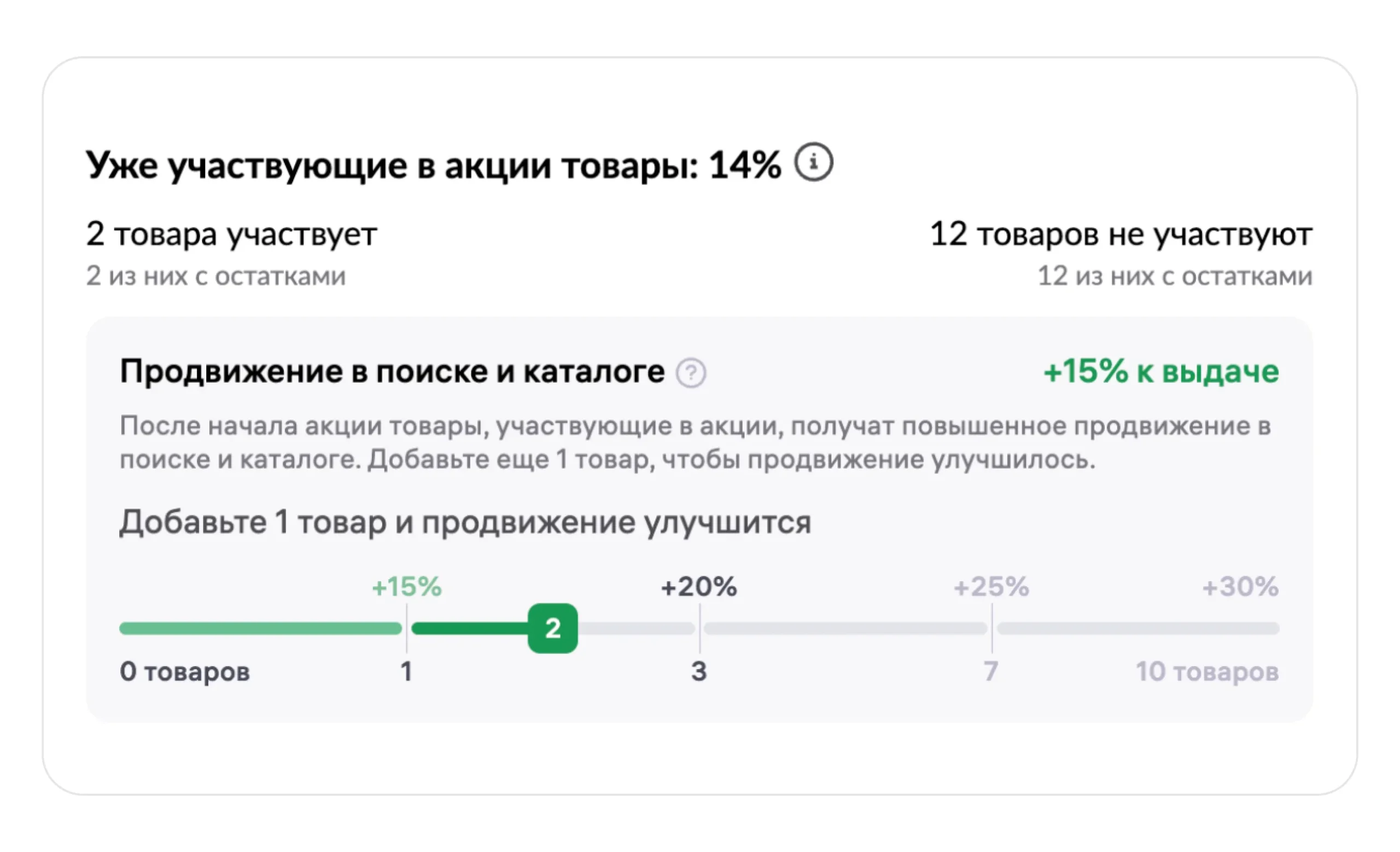 Акции на Wildberries: экран шага 7 в кабинете Wildberries
