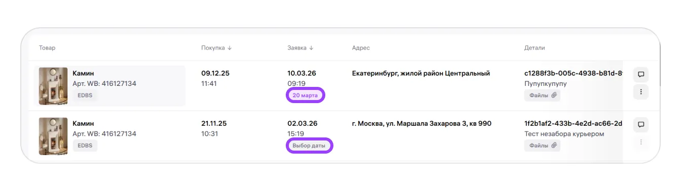 image.png — Отмена заказов, возвраты и штрафы при работе по модели «Витрина» (DBS)